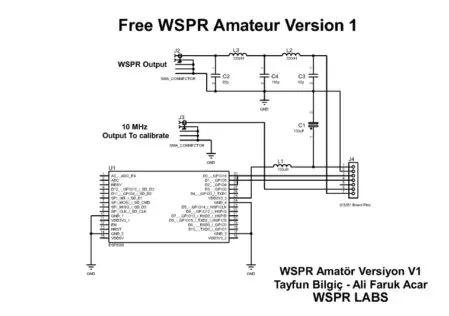 WSPR Labs Circuits